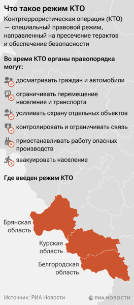 Москалькова посетила ПВР, где находятся эвакуированные из Курской области