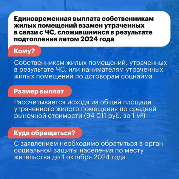 Челябинцам рассказали о размере выплат ущерба при наводнении. Скрин