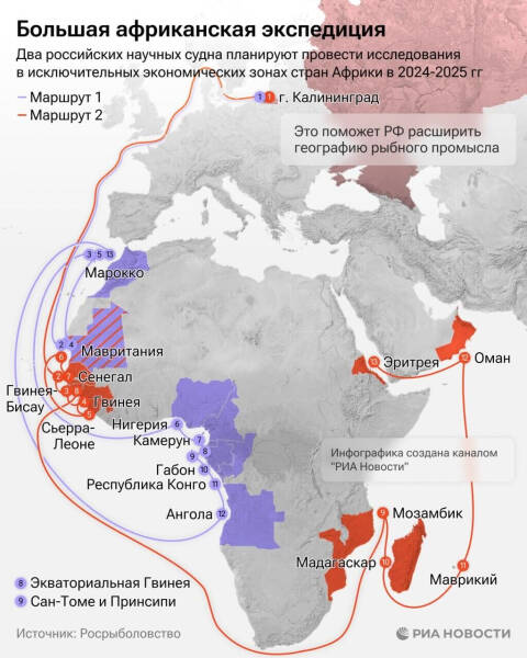 Россия надеется на допуск рыбаков в экономические зоны ряда стран Африки